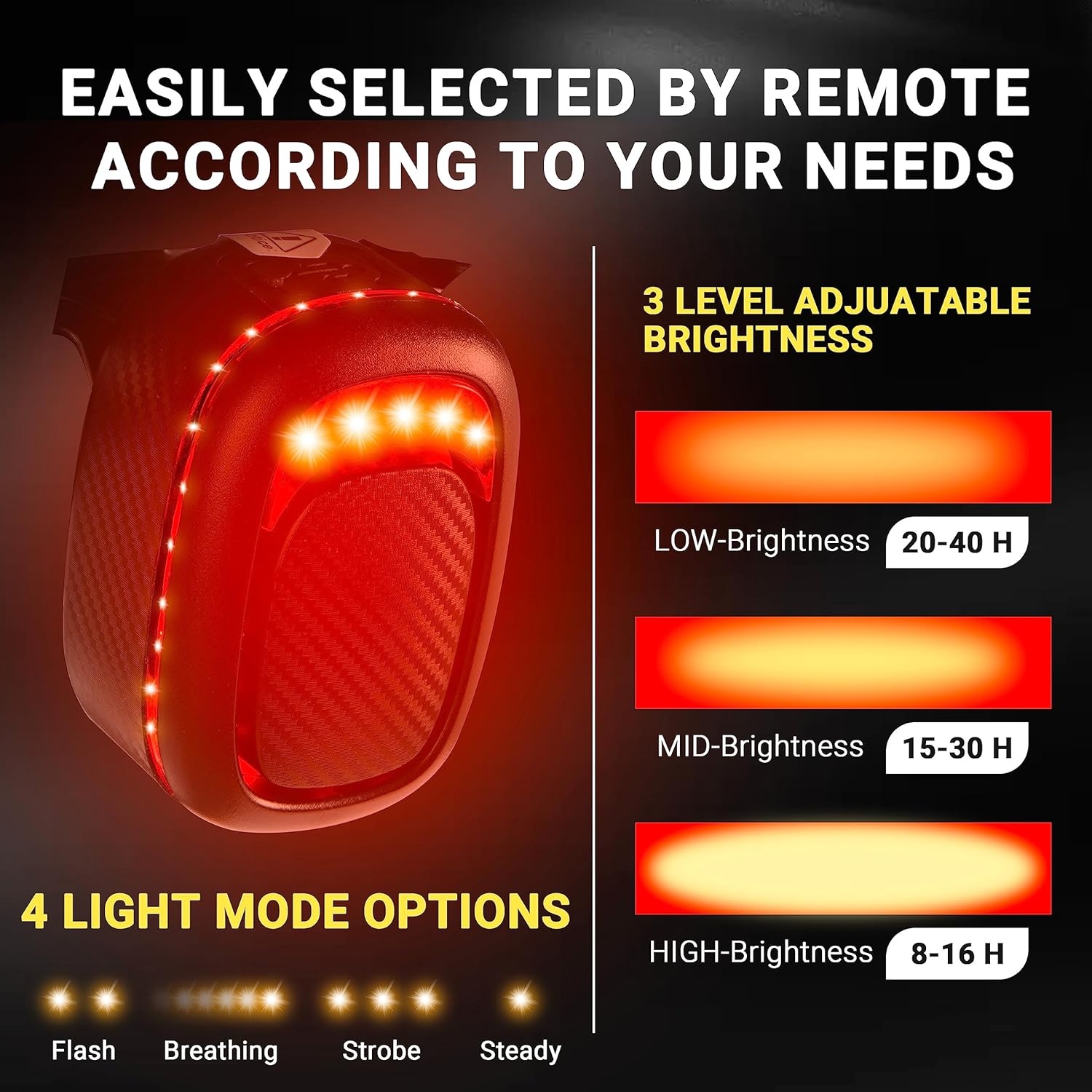 image:imageHimiway LED Bike Taillight Light Bike Light with Turn SignalsRemote Control  TaillightColorful  Taillight with Brake SensorTaillight with Alarm Horn Bicycle Light Waterproof USB Rechargeable