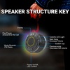 image:imageHimiway Bluetooth Shower Speaker IPX7 Waterproof Portable Bluetooth Speaker 360HD Surround Sound Wireless Speaker with LED Light amp Suction Cup amp Carabiner Shower Radio for Party Camping Travel Bike