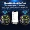 image:imageHimiway Bike Cycling Accessories Bike Handlebar Extender amp Bike RearViewed Mirror amp Phone Holder amp Bluettoth Bike Speaker