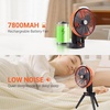 image:imageHimiway Tripod Camping Fan Rechargeable Portable Battery Operated Fan with LED Lantern 270Head Rotation Hangable Outdoor USB Silent Tent Fans with Hook for Travel Fishing Picnic Bedroom Office